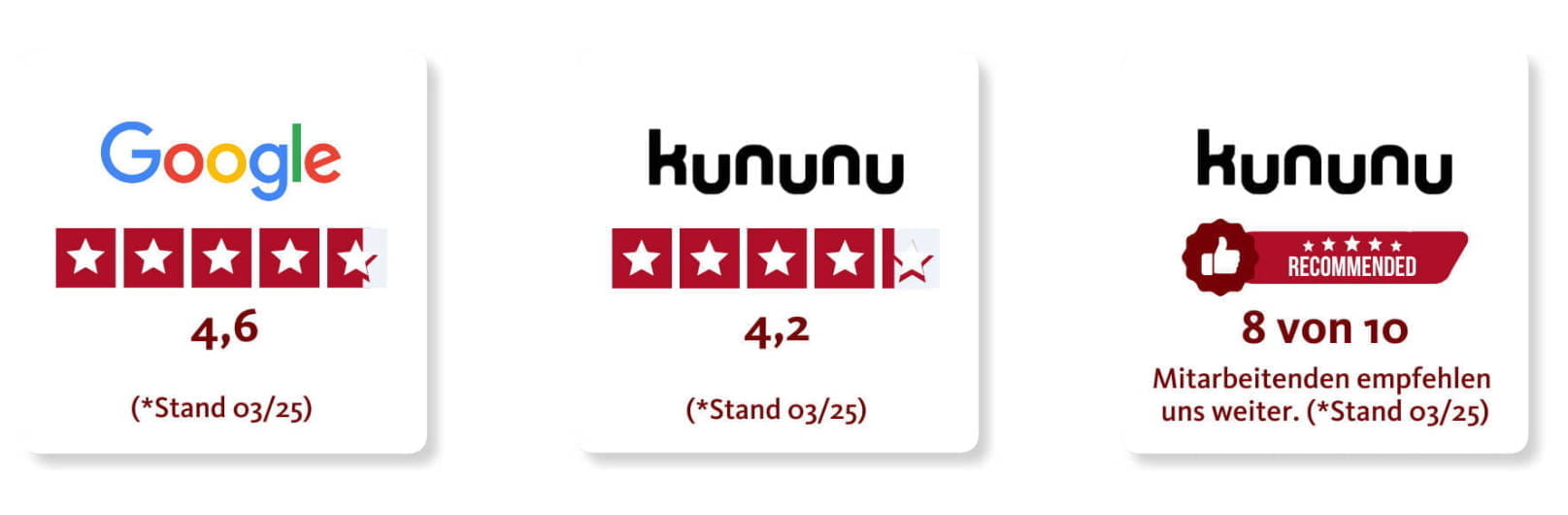 DIS AG Bewertung Arbeitgeber