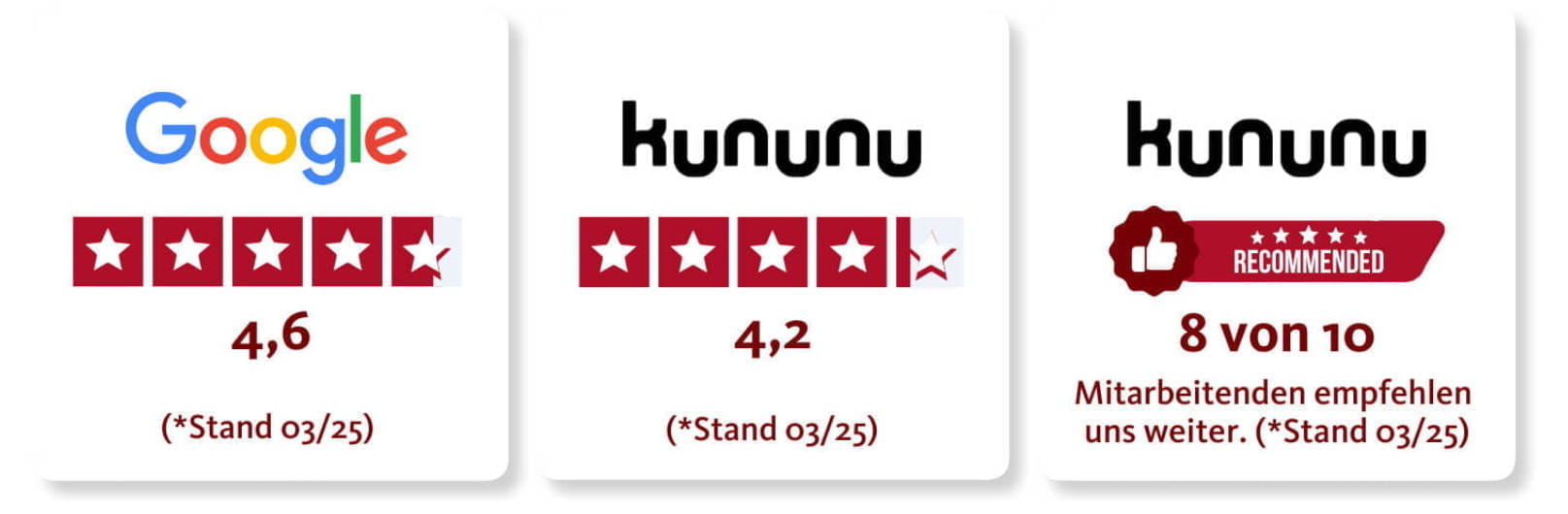 DIS AG Bewertung Arbeitgeber mobil